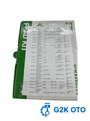 KANALLI KAYIŞ SETİ (117202495R – 117206096R – 117209663R – 117509654R)